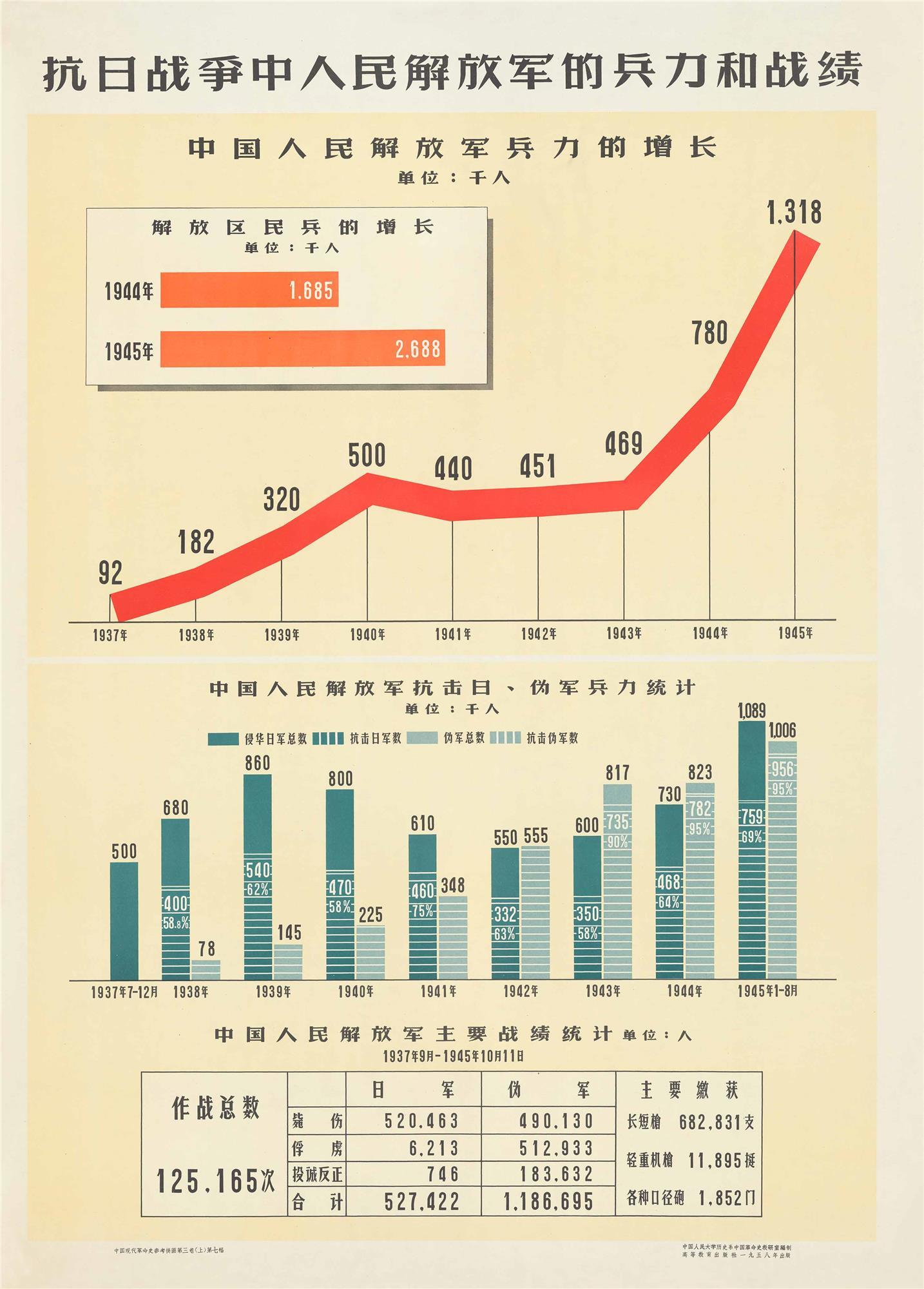 在魔域私服增长四十八点的战役力很难么？