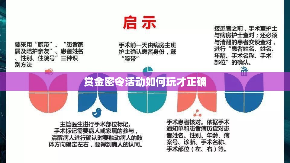赏金密令活动如何玩才正确