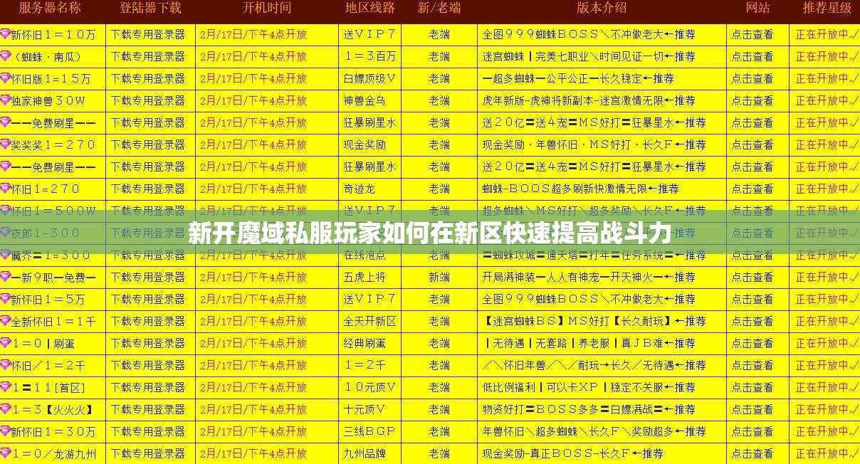 新开魔域私服玩家如何在新区快速提高战斗力