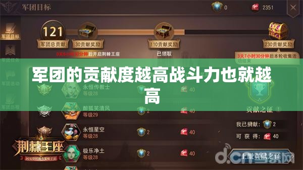 军团的贡献度越高战斗力也就越高