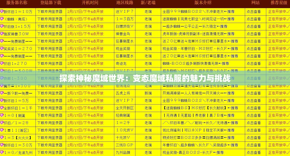 探索神秘魔域世界：变态魔域私服的魅力与挑战