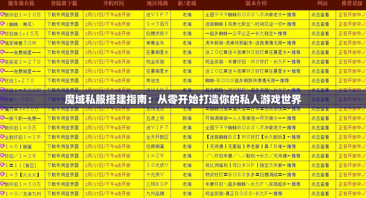 魔域私服搭建指南：从零开始打造你的私人游戏世界